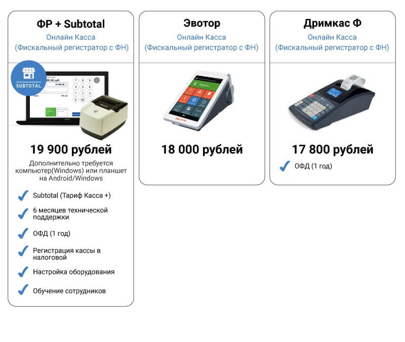 Готовая к работе онлайн-касса (ФЗ 54) от 17 800 рублей