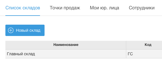 Сотрудники склада список. МОЙСКЛАД Интерфейс программы. Склад точка продаж. Архив мой склад. Мой склад настройки точки продаж.