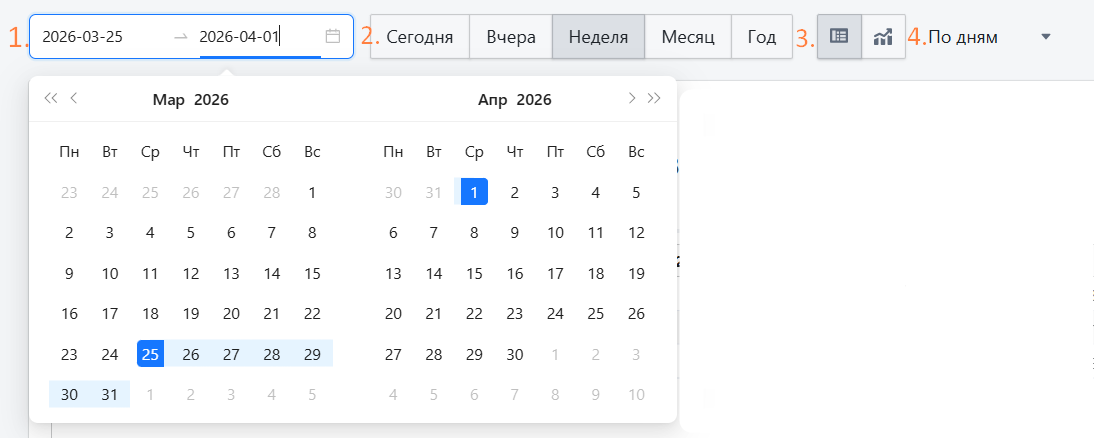 Автоматизация магазинов, кафе и салонов услуг по России – Subtotal – фото 9 Программа для автоматизации розничных магазинов Subtotal - фото 9