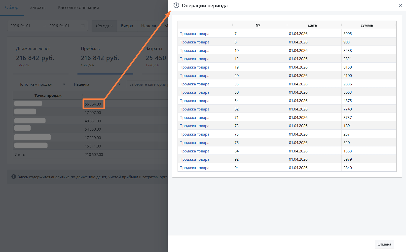 Автоматизация магазинов, кафе и салонов услуг по России – Subtotal – фото 12 Программа для автоматизации розничных магазинов Subtotal - фото 12