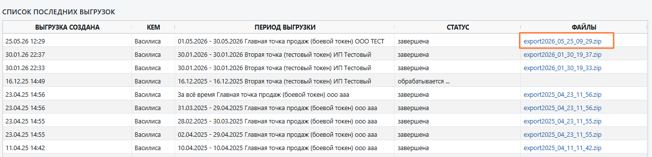 Автоматизация магазинов, кафе и салонов услуг по России – Subtotal – фото 9 Программа для автоматизации розничных магазинов Subtotal - фото 9
