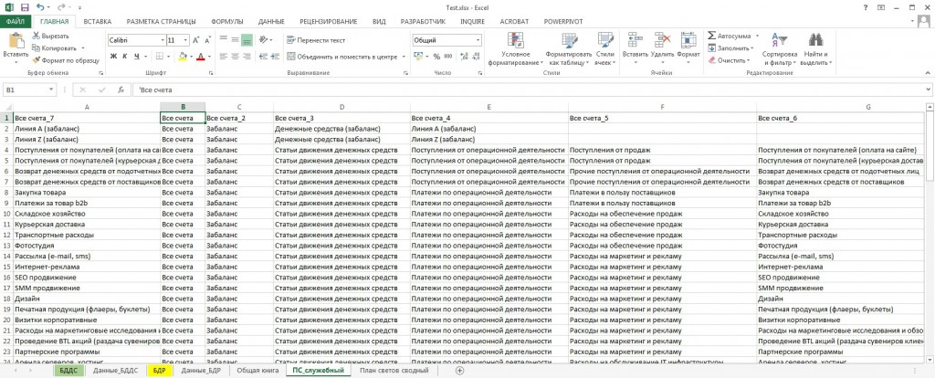 Как вести учет товара в магазине excel шаблон